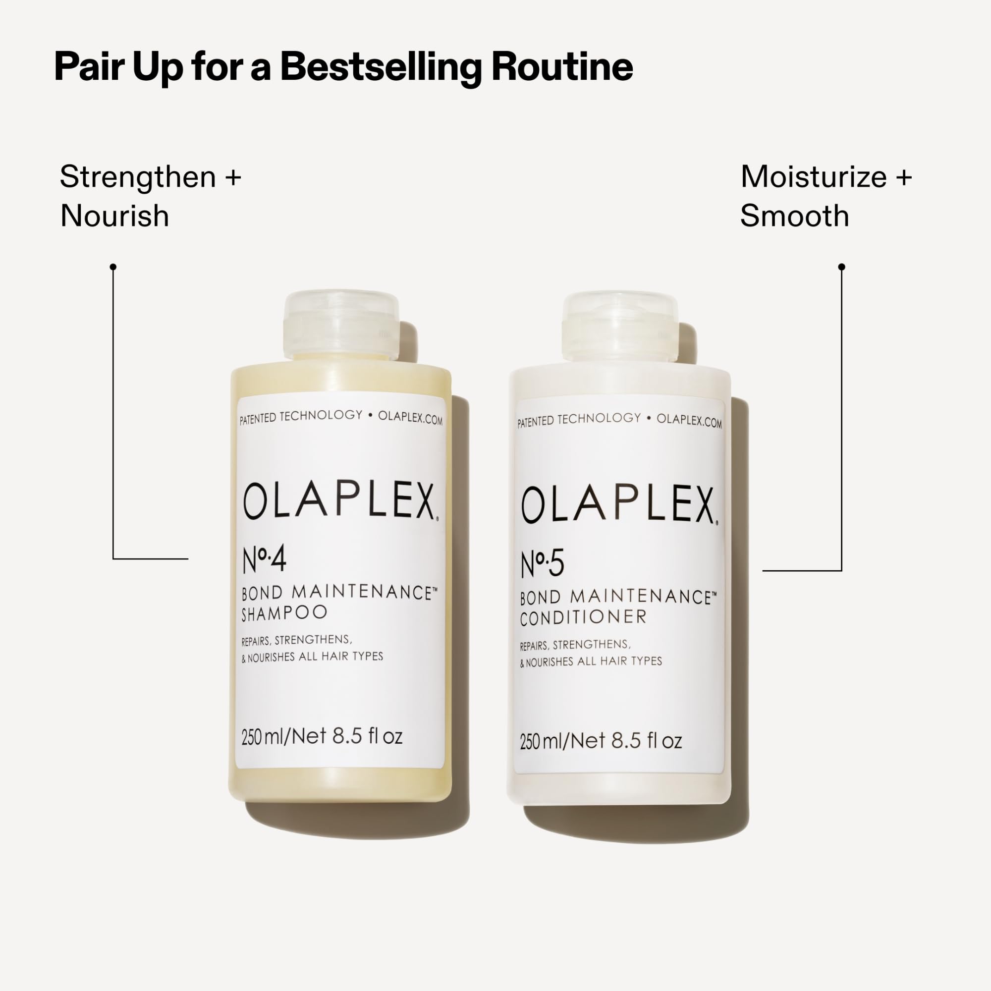 Olaplex No. 4 Bond Maintenance Shampoo, Repairs, Strengthens, & Nourishes All Hair Types, Adds Shine & Leaves Hair Feeling Soft, 250ml