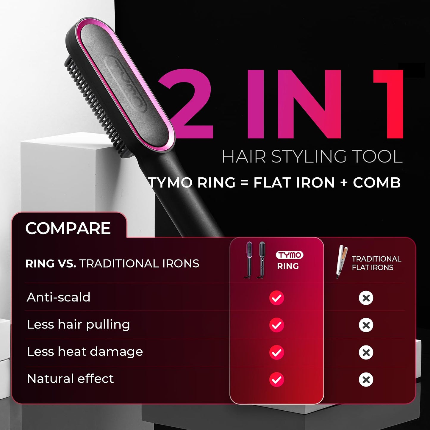 TYMO Hair Straightener Brush, Flat Iron & Brush 2 in 1 for Straightening Hair, Anti-Scald Hot Comb, 5 Temp for All Hair Types (130℃~210℃), Finish with Smooth, Shiny,TYMO RING Matte Black