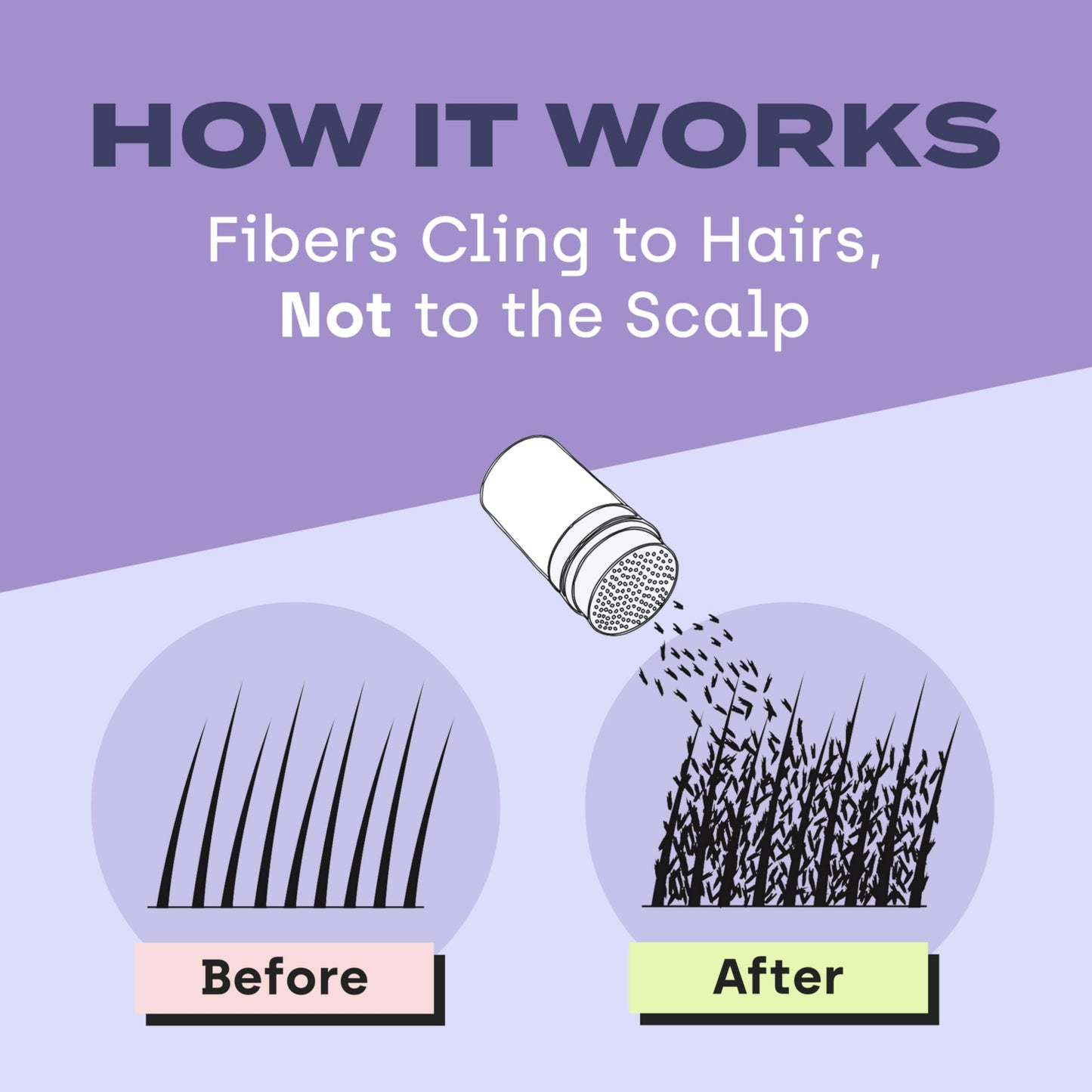 TOPPIK Hair Building Fibers for Instantly Fuller Hair (BLACK), 12 g, Fill In Fine or Thinning Hair, Instantly Thicker Looking Hair, Multiple Shades for Men & Women