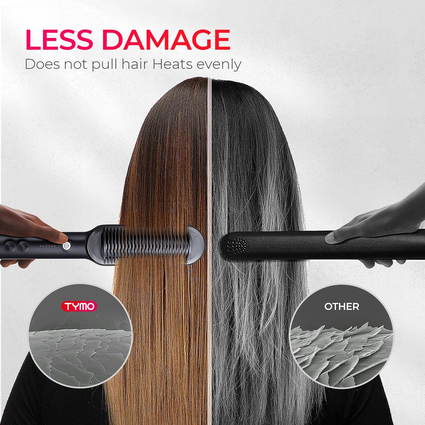 TYMO Hair Straightener Brush, Flat Iron & Brush 2 in 1 for Straightening Hair, Anti-Scald Hot Comb, 5 Temp for All Hair Types (130℃~210℃), Finish with Smooth, Shiny,TYMO RING Matte Black