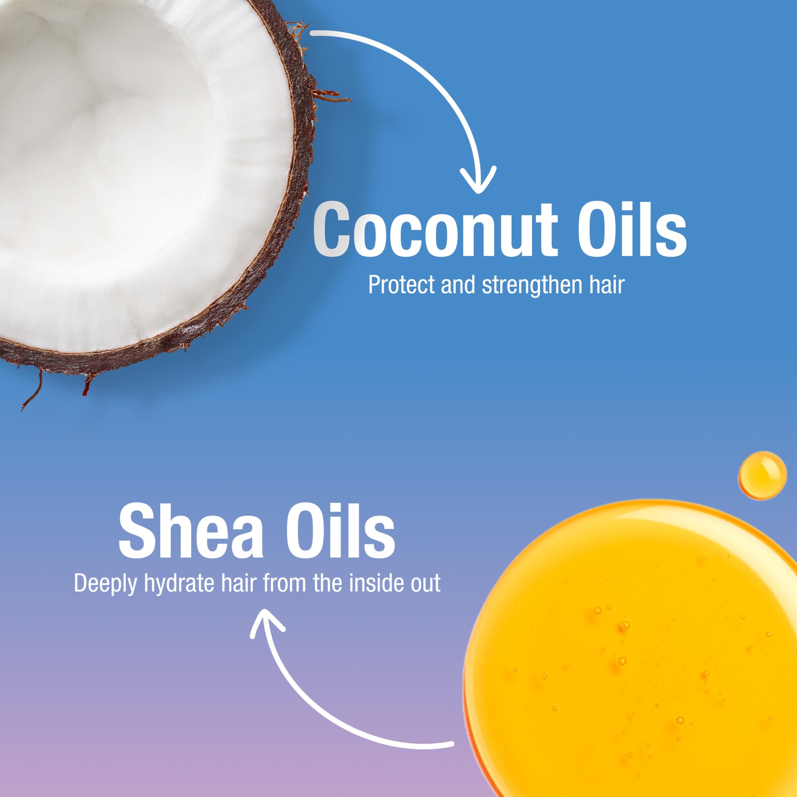 Lottabody Coconut & Shea Oils Control Me Edge Gel